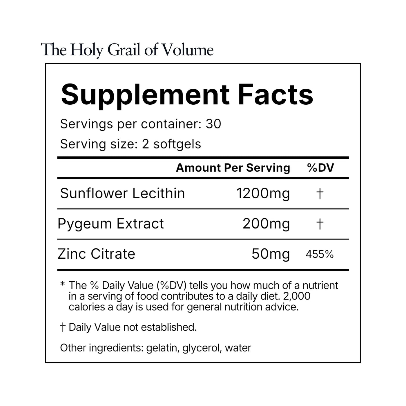 The Holy Grail of Volume — image 3