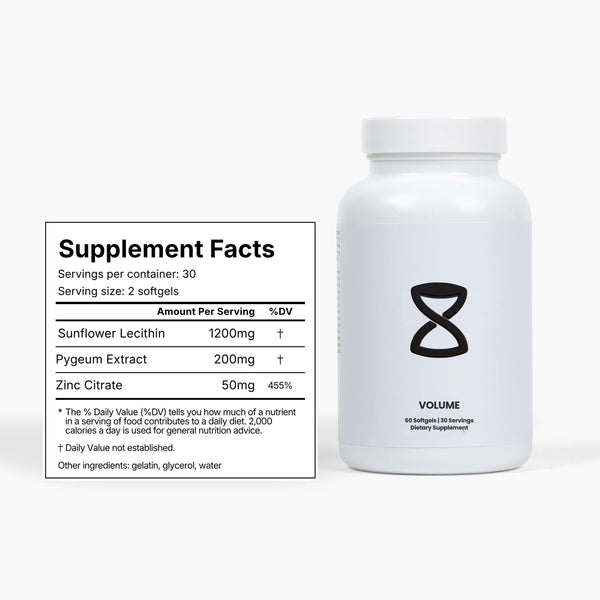 Ingredients supplement facts