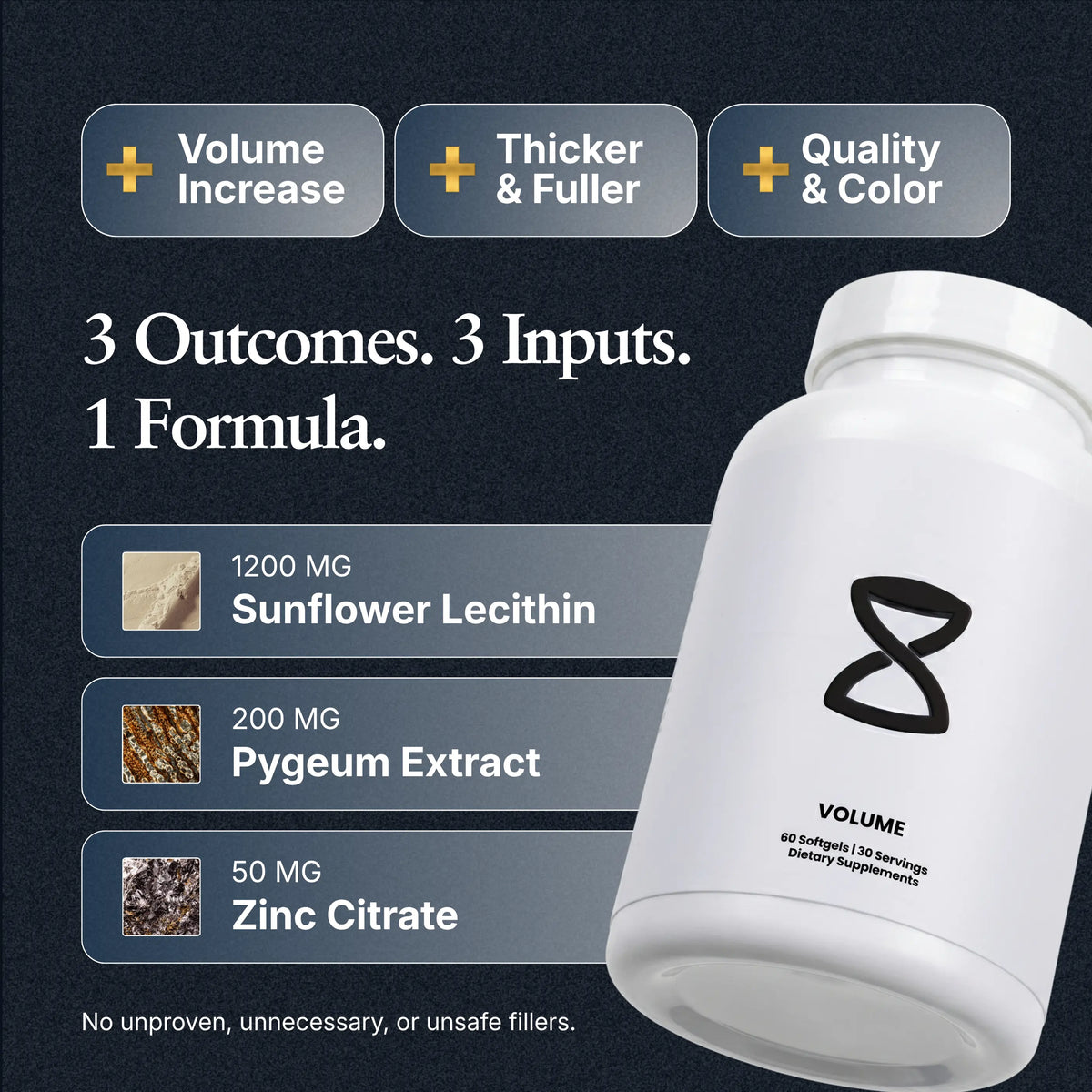 The Holy Grail of Volume — image 8