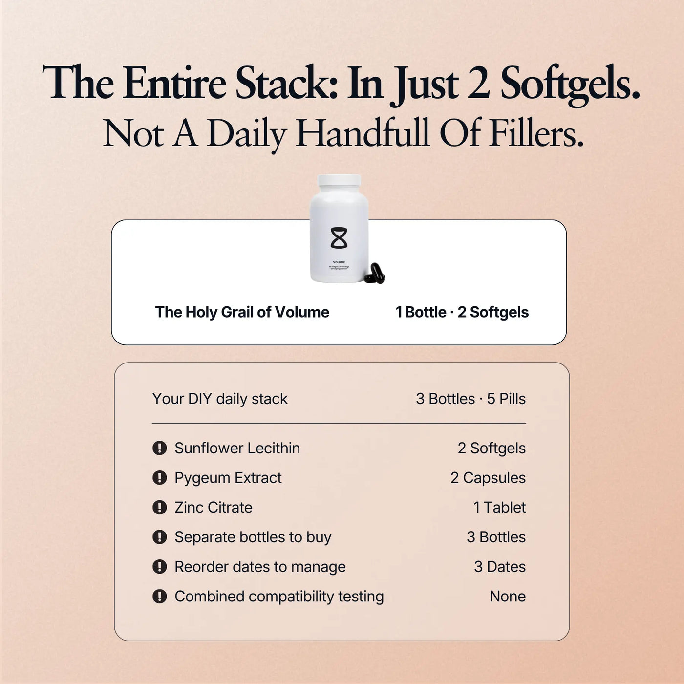 The Holy Grail of Volume — image 5