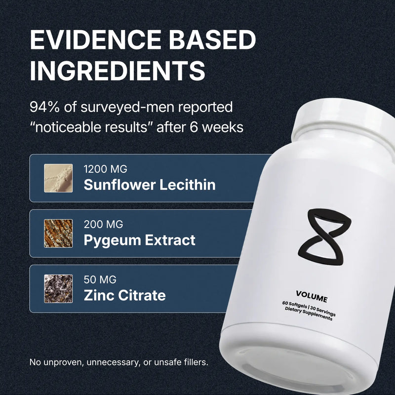 94.2% noticed a result, shown with a Holy Grail bottle