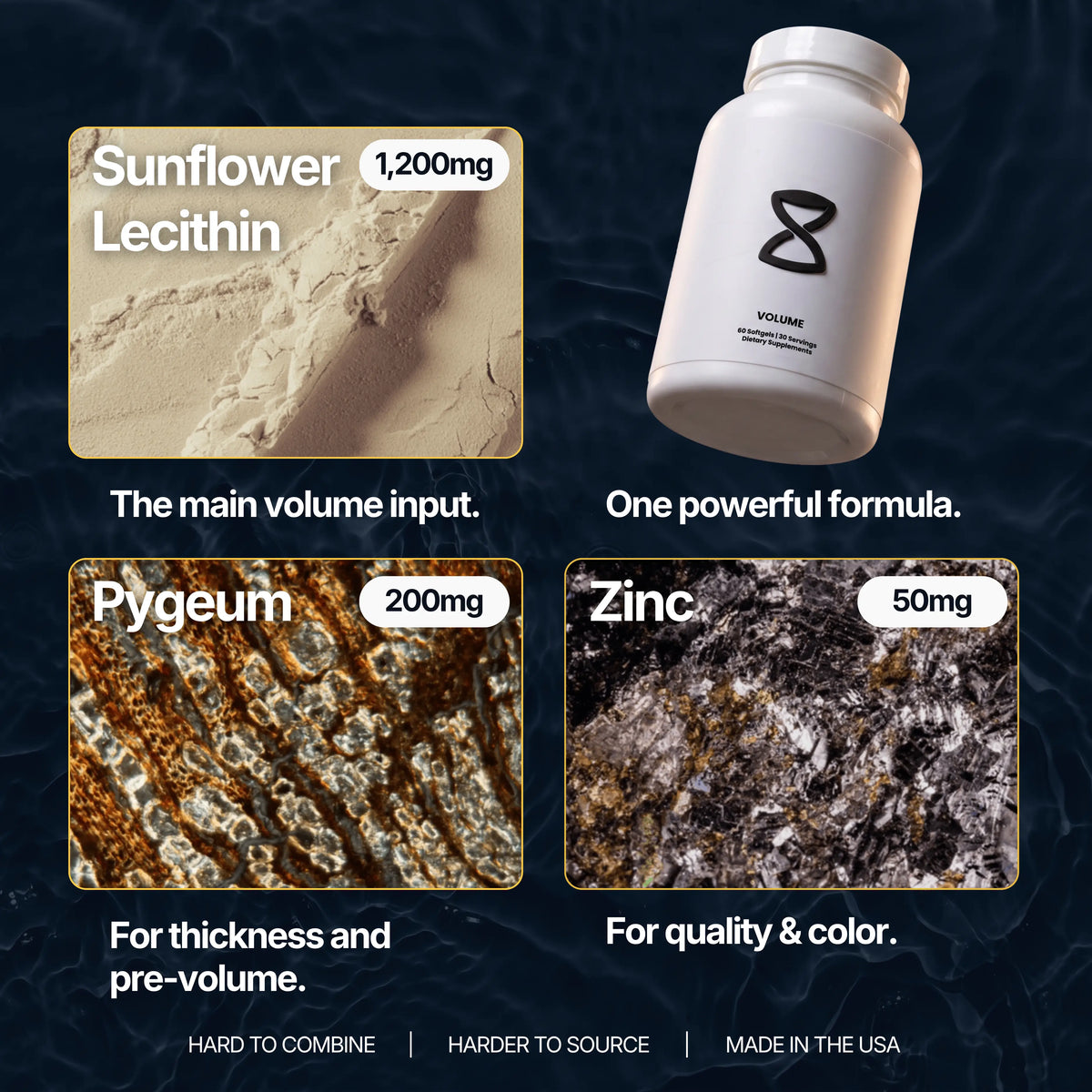 Sunflower lecithin, pygeum and zinc ingredient close-ups beside a bottle of The Holy Grail of Volume